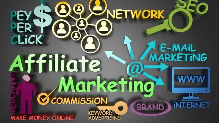 best Software Affiliate Programs
